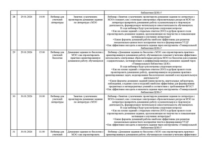 Файл:УБ ЦОК.pdf