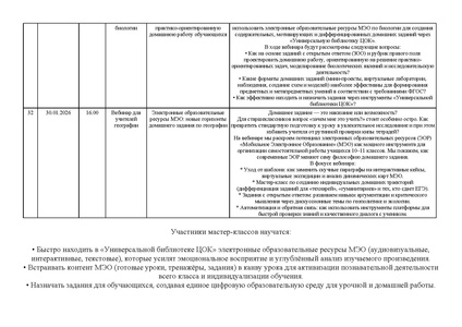 Файл:УБ ЦОК.pdf