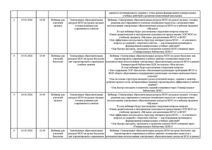 Файл:УБ ЦОК.pdf