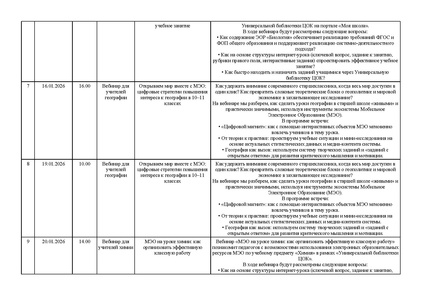 Файл:УБ ЦОК.pdf