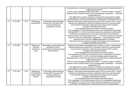 Файл:УБ ЦОК.pdf