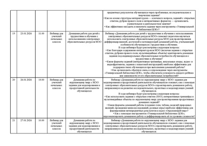 Файл:УБ ЦОК.pdf