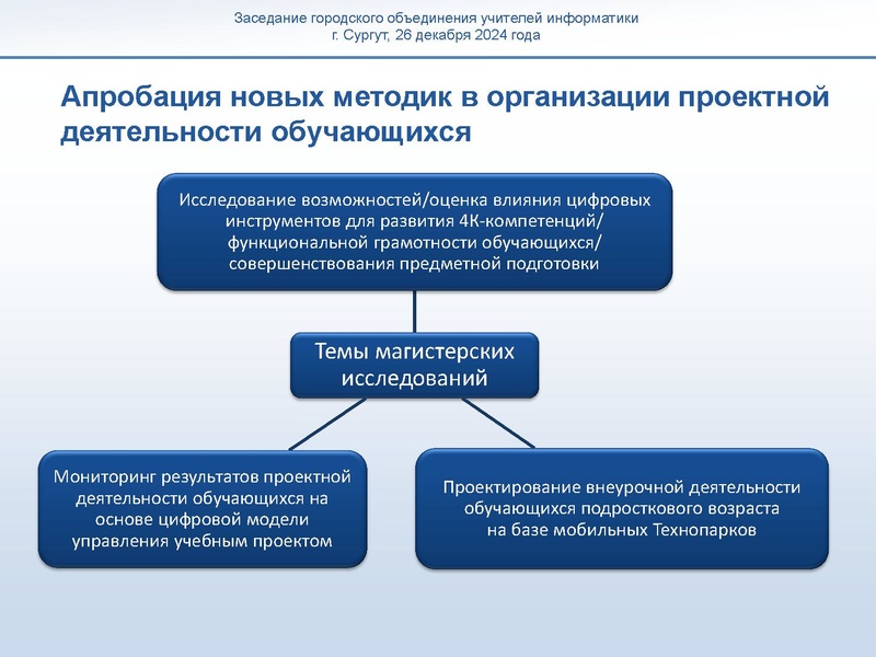 Файл:ГМО 26 декабря Мугаллимова.pdf