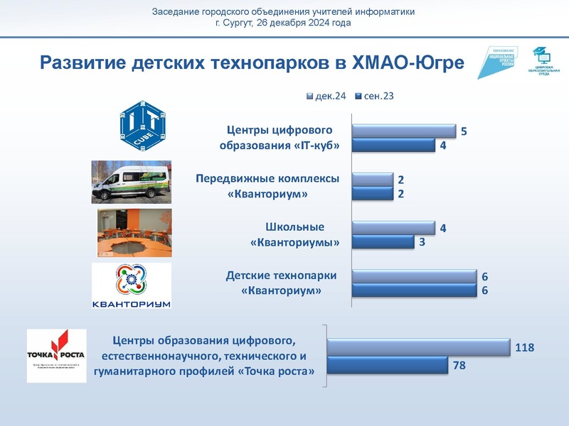 Файл:ГМО 26 декабря Мугаллимова.pdf