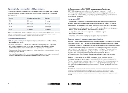 Файл:Методические рекомендации для учителя МЭО.pdf