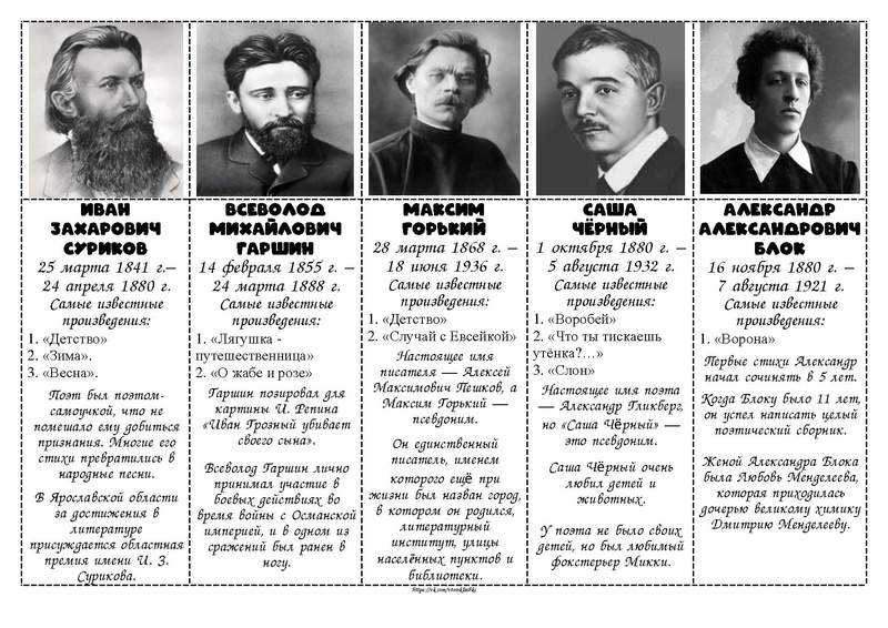 Файл:Карточки - писатели.pdf