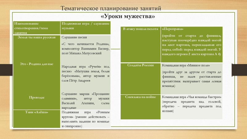Файл:4. Аникина Г.А..pdf