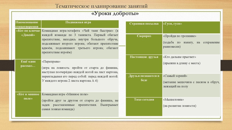 Файл:4. Аникина Г.А..pdf