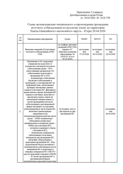Файл:EDS О проведении ИС-9 20.04.2026.docx.pdf
