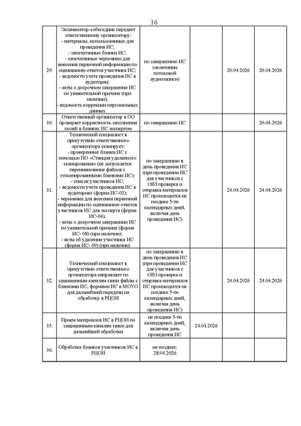 Файл:EDS О проведении ИС-9 20.04.2026.docx.pdf