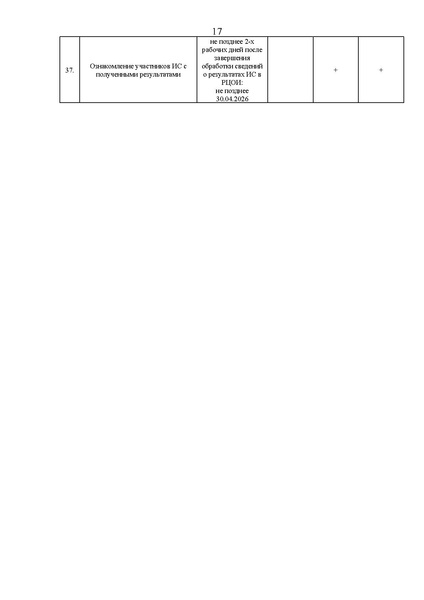 Файл:EDS О проведении ИС-9 20.04.2026.docx.pdf