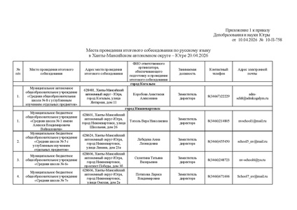 Файл:EDS О проведении ИС-9 20.04.2026.docx.pdf