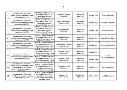 Файл:EDS О проведении ИС-9 20.04.2026.docx.pdf