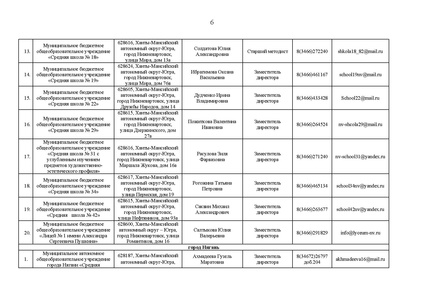 Файл:EDS О проведении ИС-9 20.04.2026.docx.pdf