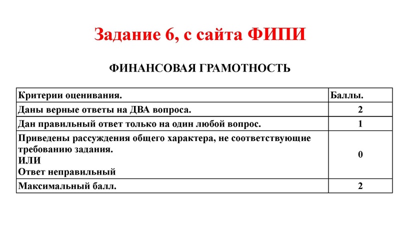 Файл:ОГЭ 6 задание. ФГ с сайта ФИПИ.pdf