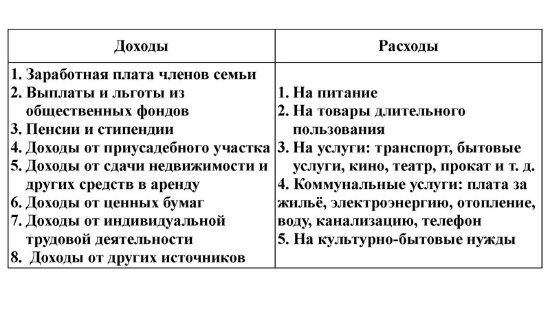 Файл:ОГЭ 6 задание. ФГ с сайта ФИПИ.pdf