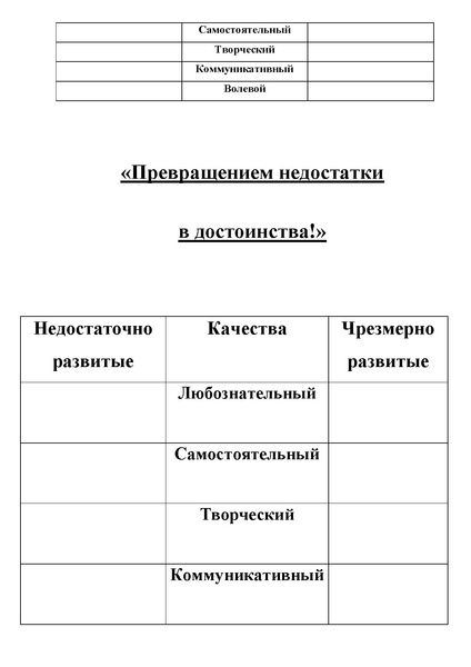 Файл:Тренинг Ключ к успеху педагога.doc