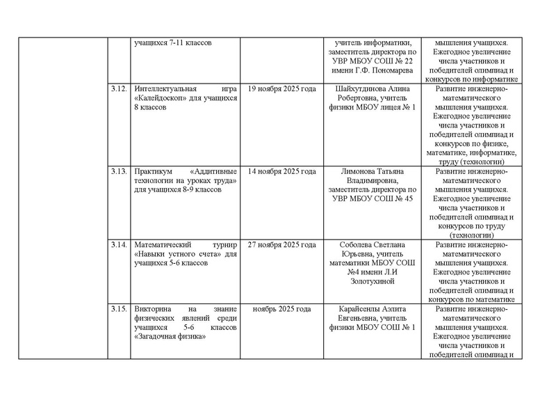 Файл:!!!Дорожная карта проекта по ИМО 2025-26 уч.г..pdf