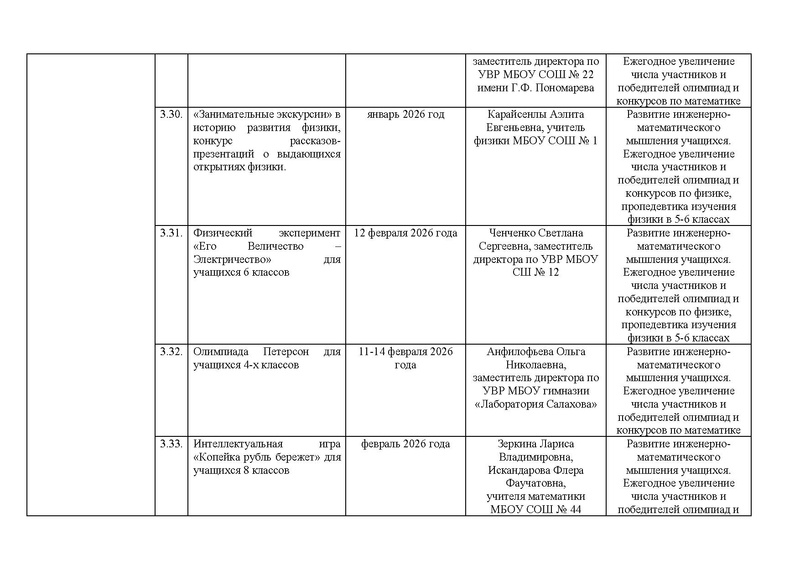 Файл:!!!Дорожная карта проекта по ИМО 2025-26 уч.г..pdf