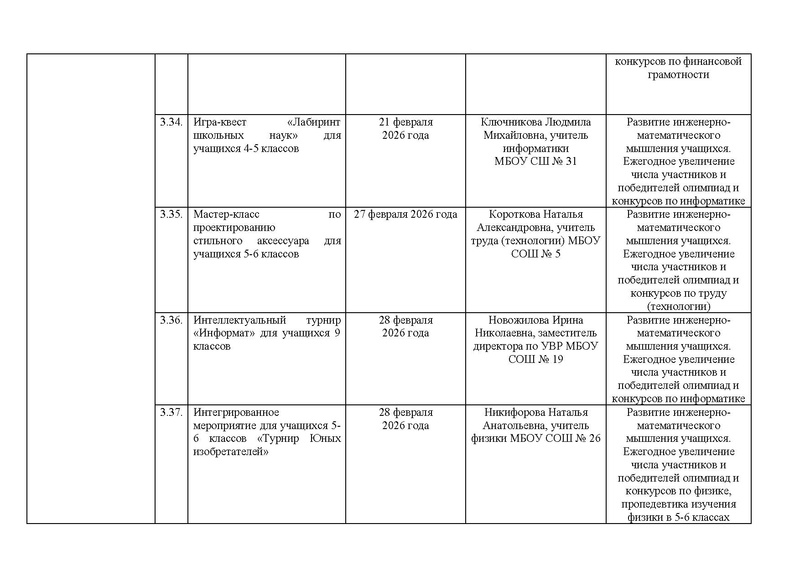 Файл:!!!Дорожная карта проекта по ИМО 2025-26 уч.г..pdf