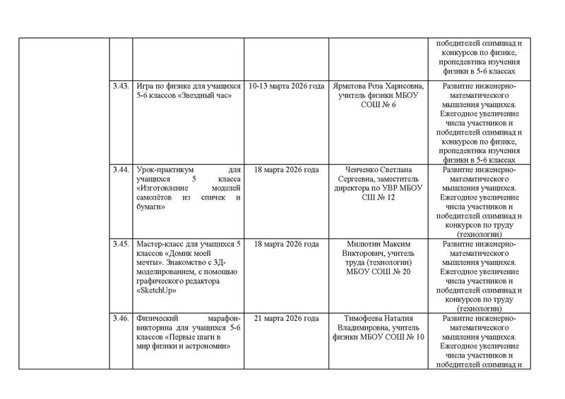 Файл:!!!Дорожная карта проекта по ИМО 2025-26 уч.г..pdf