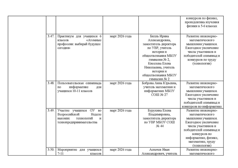 Файл:!!!Дорожная карта проекта по ИМО 2025-26 уч.г..pdf