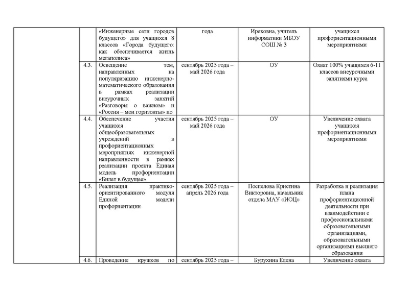 Файл:!!!Дорожная карта проекта по ИМО 2025-26 уч.г..pdf