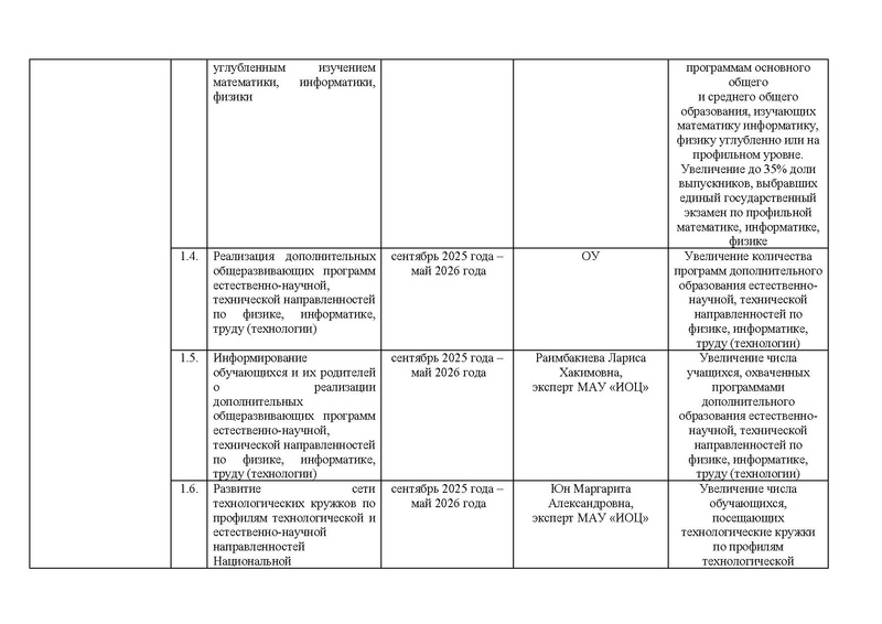 Файл:!!!Дорожная карта проекта по ИМО 2025-26 уч.г..pdf