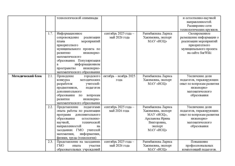 Файл:!!!Дорожная карта проекта по ИМО 2025-26 уч.г..pdf