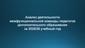 Анализ деятельности МК 2025-2026.pdf