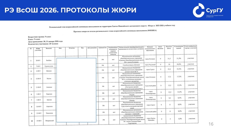 Файл:Джариев. ГМО физиков. 12.03.2026.pdf