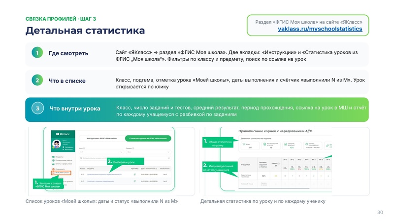 Файл:Сургут-2026. Верифицированные цифровые инструменты ЯКласс.pdf