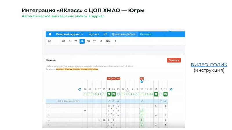 Файл:Сургут-2026. Верифицированные цифровые инструменты ЯКласс.pdf