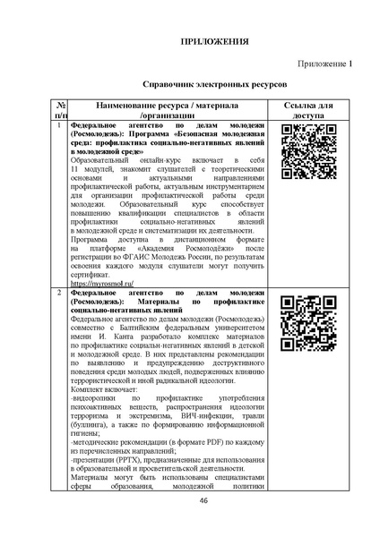 Файл:Методические рекомендации Росмолодежи по актуальным деструктивным молодежным движениям.pdf