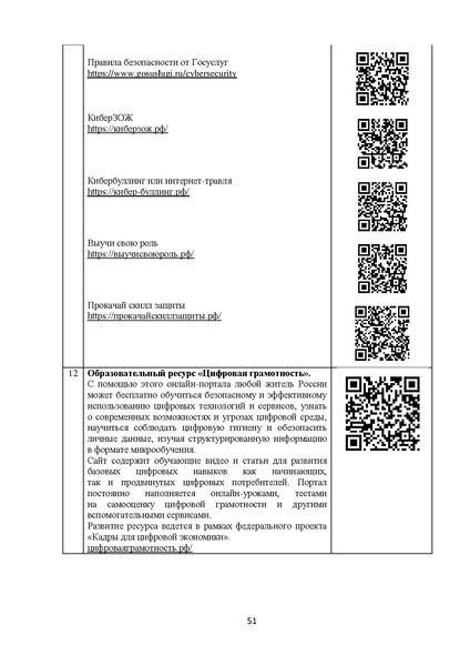 Файл:Методические рекомендации Росмолодежи по актуальным деструктивным молодежным движениям.pdf