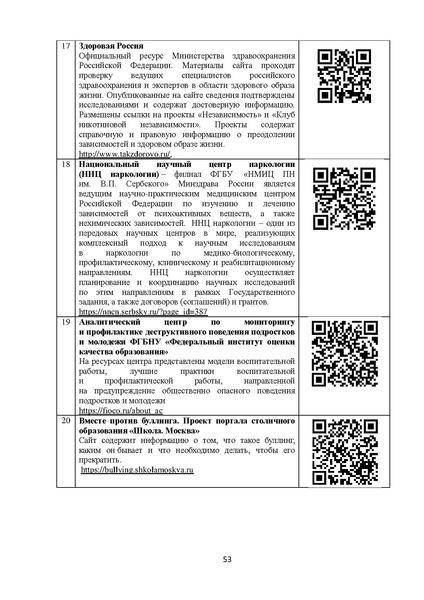 Файл:Методические рекомендации Росмолодежи по актуальным деструктивным молодежным движениям.pdf