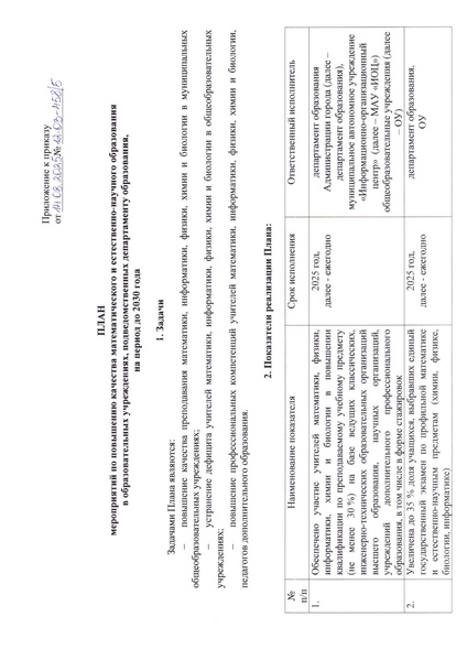 Файл:Приказ ДО АГ от 14.08.2025 12-03-458.pdf