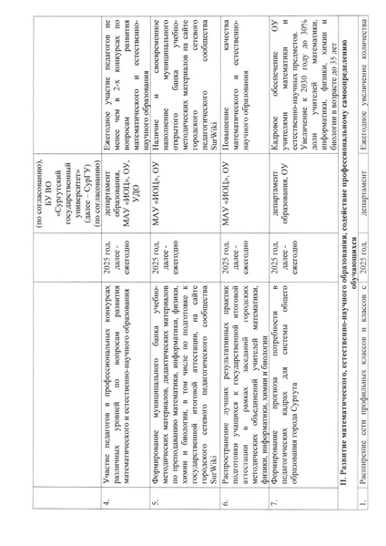 Файл:Приказ ДО АГ от 14.08.2025 12-03-458.pdf