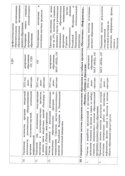 Файл:Приказ ДО АГ от 14.08.2025 12-03-458.pdf