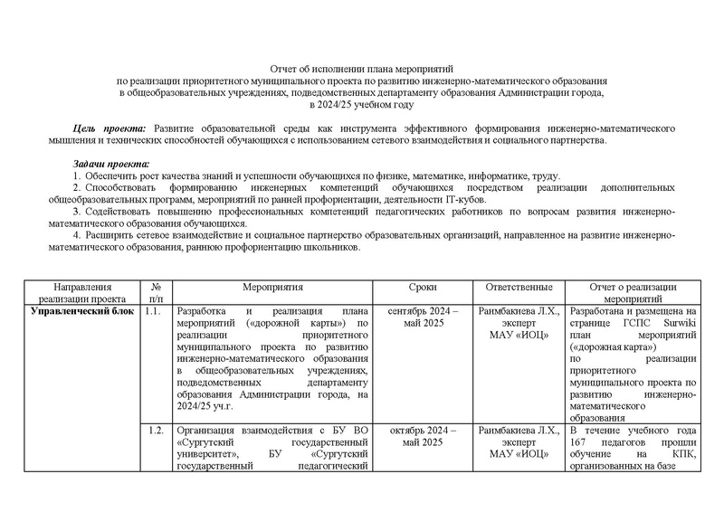 Файл:2024-25 Отчет о реализации ПМП.pdf