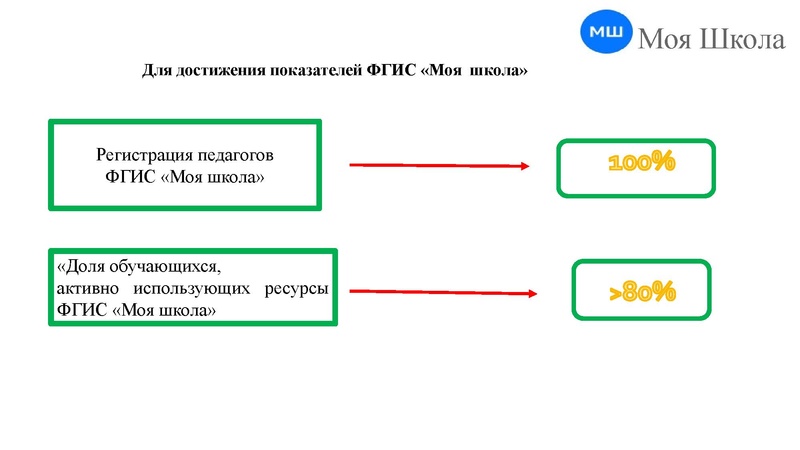 Файл:ГМО МАХ.pdf