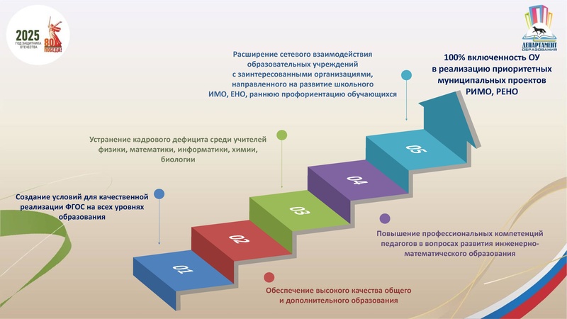 Файл:Козачок Светлана Александровна АС 2025.pdf