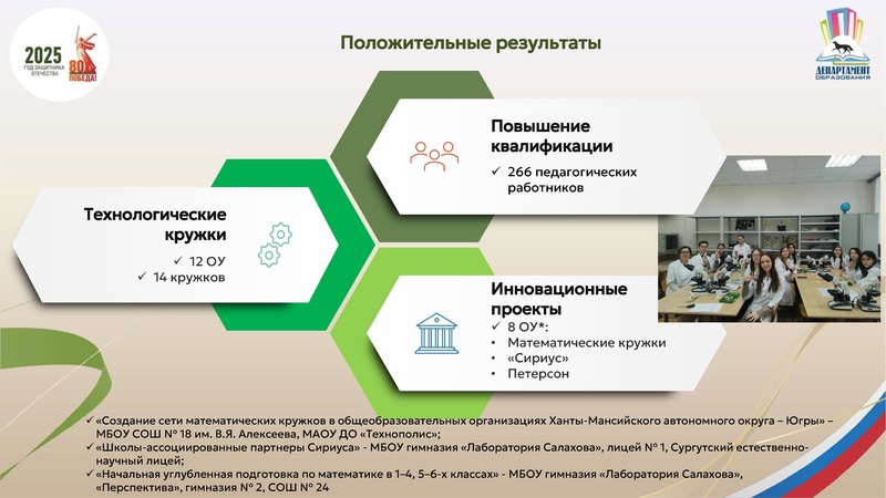 Файл:Козачок Светлана Александровна АС 2025.pdf