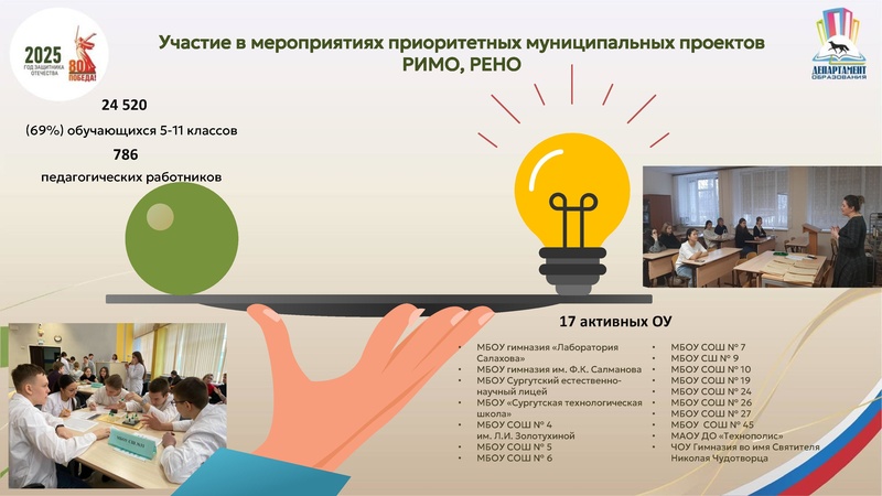 Файл:Козачок Светлана Александровна АС 2025.pdf