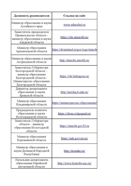 Файл:Навстречу агротеху.pdf