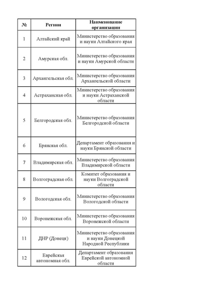 Файл:Навстречу агротеху.pdf