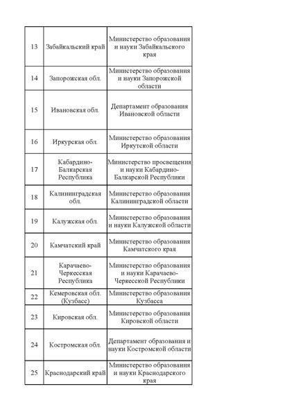 Файл:Навстречу агротеху.pdf