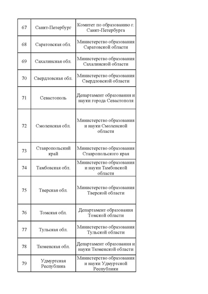 Файл:Навстречу агротеху.pdf