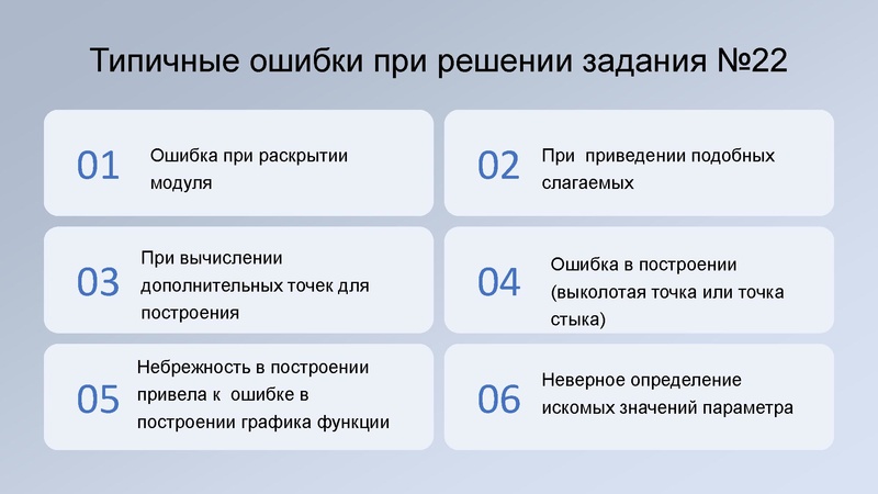 Файл:2. Киреева И.А., Мухоморкина Т.П. Результаты ОГЭ.pdf