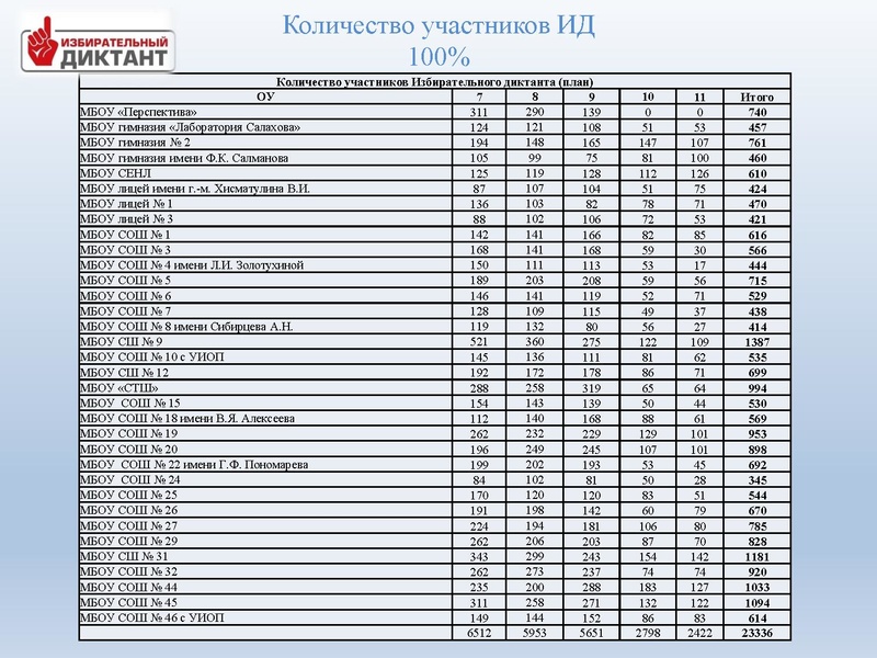 Файл:Вкс! ИД 2026.pdf
